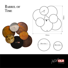 Load image into Gallery viewer, Barrels of Time